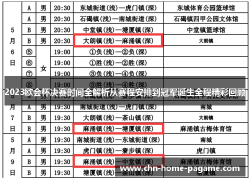 2023欧会杯决赛时间全解析从赛程安排到冠军诞生全程精彩回顾