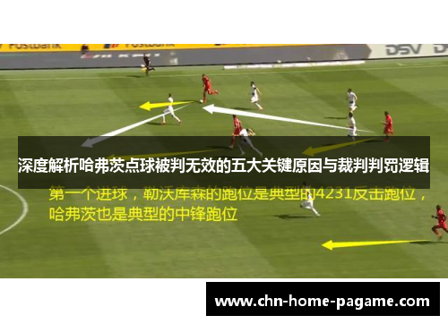 深度解析哈弗茨点球被判无效的五大关键原因与裁判判罚逻辑 深度解析哈弗茨点球被判无效的五大关键原因与裁判判罚逻辑