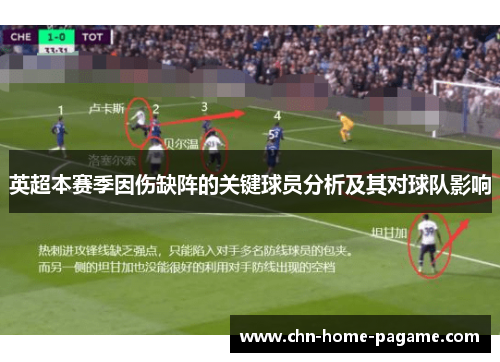 英超本赛季因伤缺阵的关键球员分析及其对球队影响 英超本赛季因伤缺阵的关键球员分析及其对球队影响