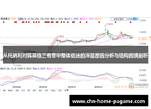 从托纳利对阵英格兰看意甲整体低迷的深层原因分析与结构困境剖析 从托纳利对阵英格兰看意甲整体低迷的深层原因分析与结构困境剖析