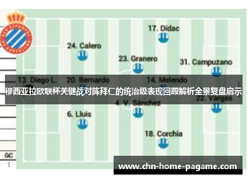 穆西亚拉欧联杯关键战对阵拜仁的统治级表现回顾解析全景复盘启示 穆西亚拉欧联杯关键战对阵拜仁的统治级表现回顾解析全景复盘启示