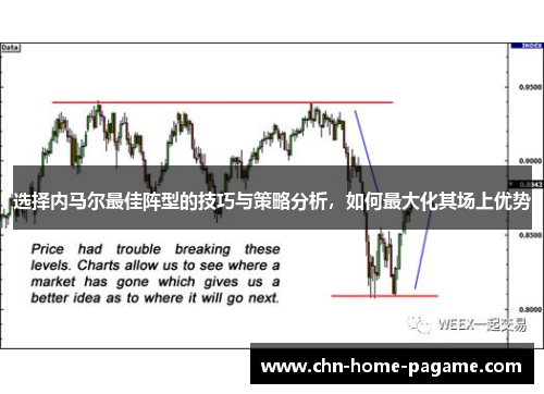 选择内马尔最佳阵型的技巧与策略分析，如何最大化其场上优势