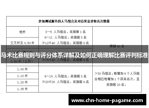 马术比赛规则与评分体系详解及如何正确理解比赛评判标准 马术比赛规则与评分体系详解及如何正确理解比赛评判标准