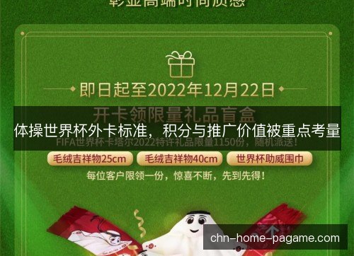 体操世界杯外卡标准，积分与推广价值被重点考量